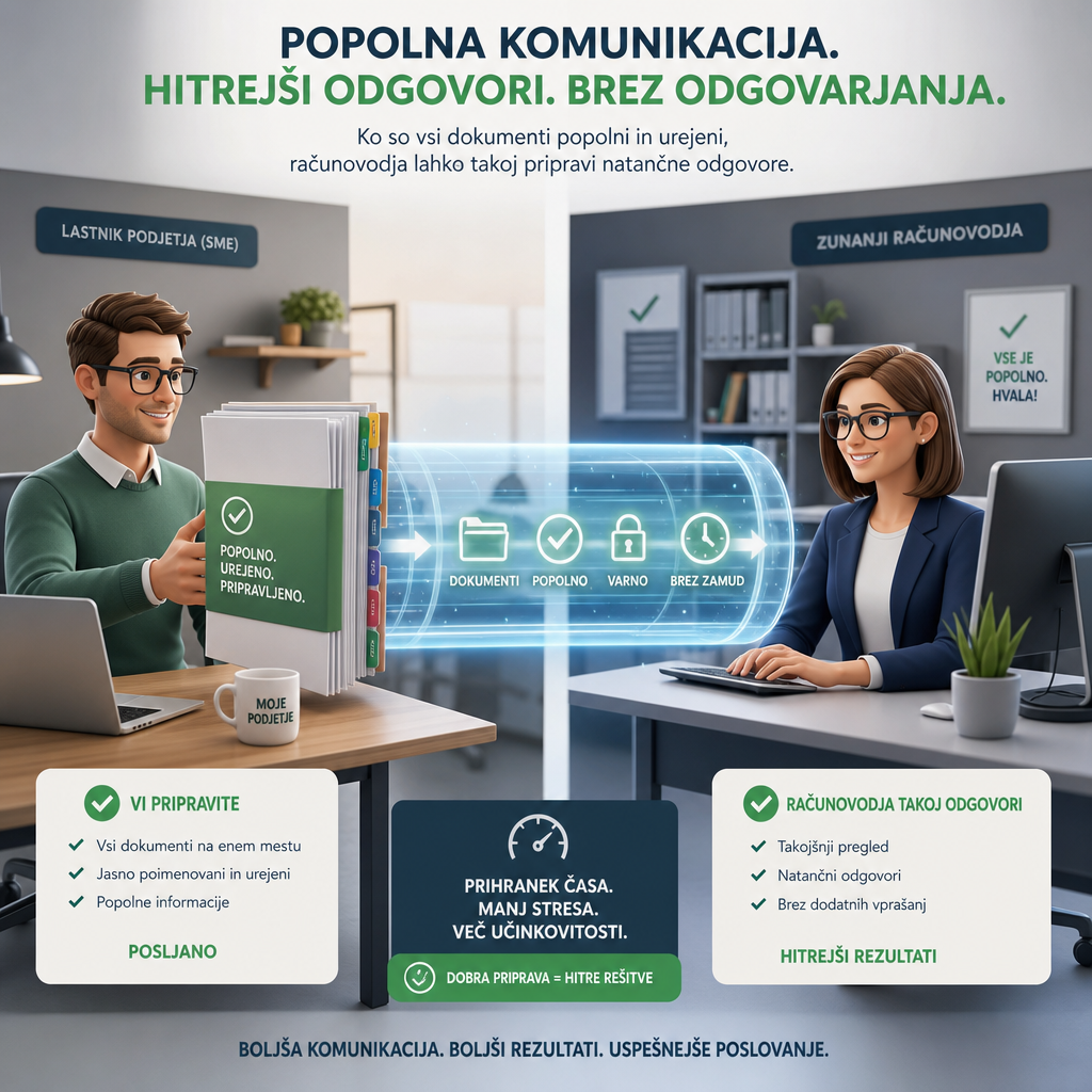 Komunikacija z računovodstvom z dokumenti in jasnimi roki